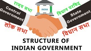 Structure Of Indian Government  Central And State  How Indian Government Works  Hindi [upl. by Shea]